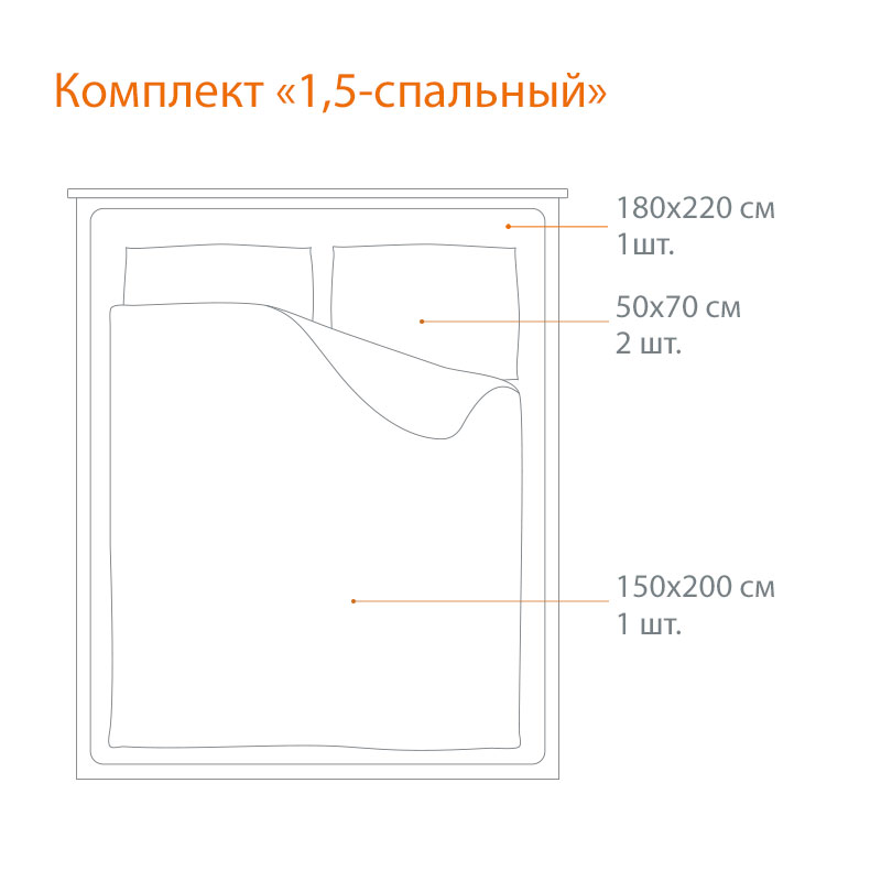 Комплект постельного белья 1,5-спальный Pappel, сине-серый Pappel RDC8060AB/150200S RDC8060AB/150200S - фото 2