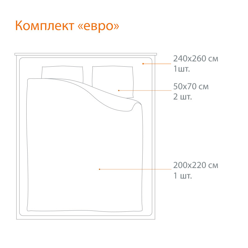 Комплект постельного белья евро Pappel, голубой Pappel JQ8blue/200220DD JQ8blue/200220DD - фото 5