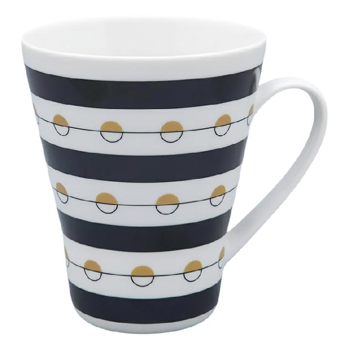 Кружка Императорский фарфоровый завод Балтийский берег 3