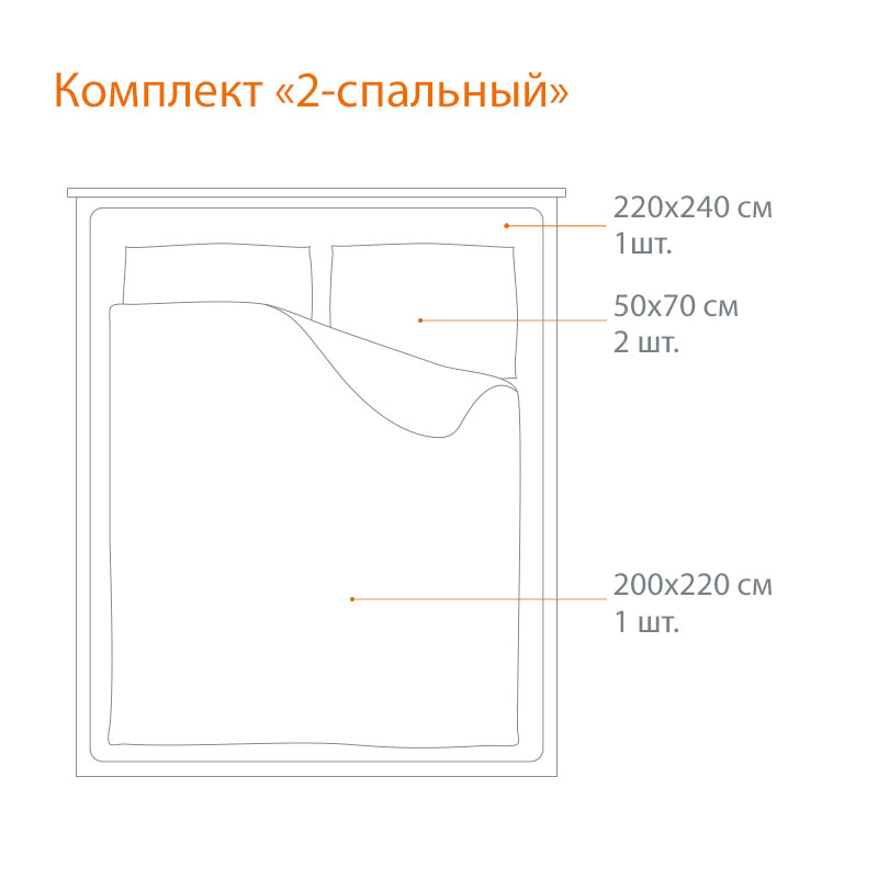 Как сшить постельное белье