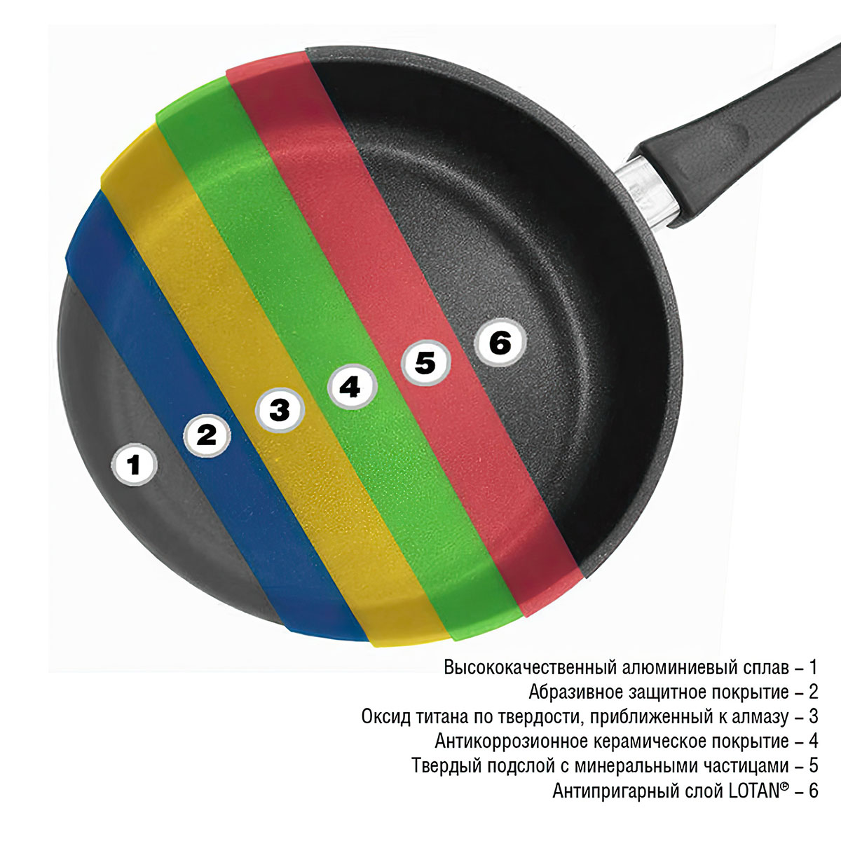 Сковорода для оладий AMT Frying Pans 26см, съемная ручка AMT AMT226, цвет черный - фото 6